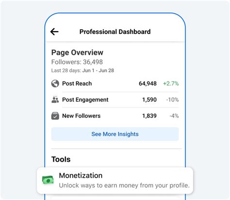 fb://creator_bonuses/|Helping Creators Get Discovered and Earn Money on .